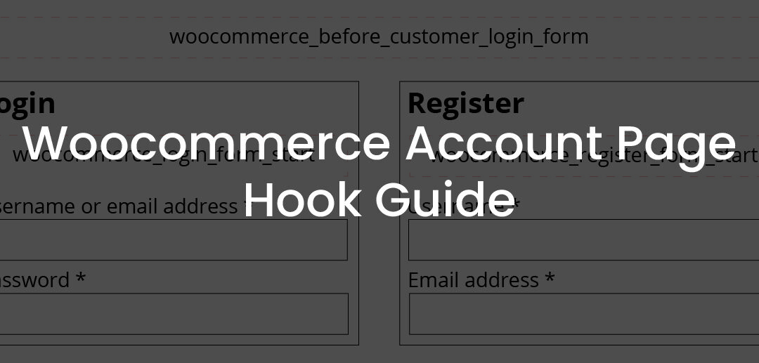 Woocommerce Account Page Hook Guide