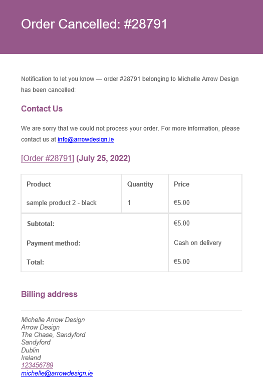 Add Content to the Woocommerce Customer Cancelled Order Email