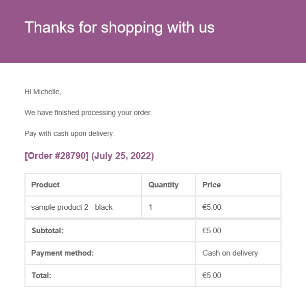 Add Content to the Woocommerce Customer Completed Order Email