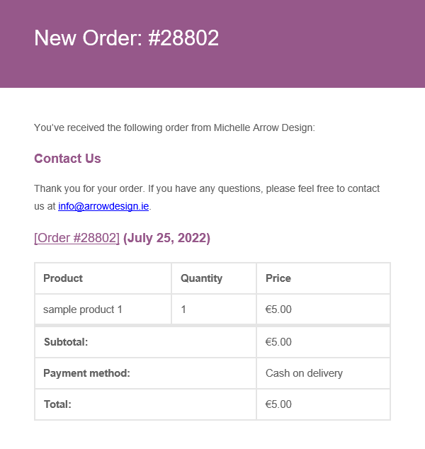 Add Content to the Woocommerce Customer New Order Email